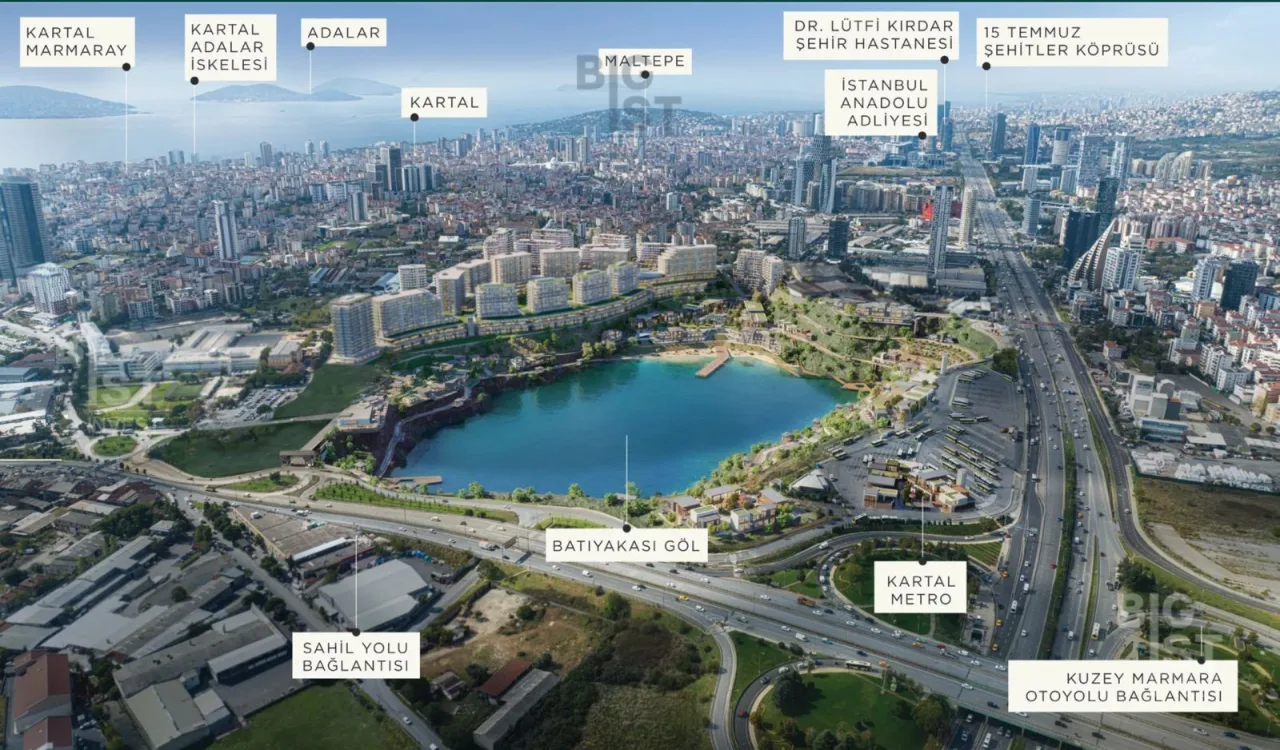Kartal Vista Residences – Property for Sale in Istanbul