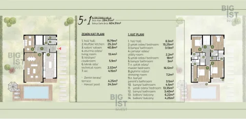 Silivri Country Villas – Luxury Villas for Sale in Istanbul — photo 13