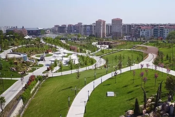 Top Places You Must Visit in Besiktas